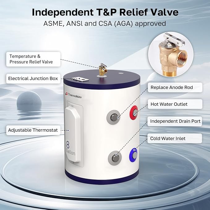 ThermoMate Tank Water Heater Electric, 8 Gallon Small Point of Use Residential Hot Water Heater, 1500W 120Volt Compact, Adjustable Thermostat, UL Listed (ES900)