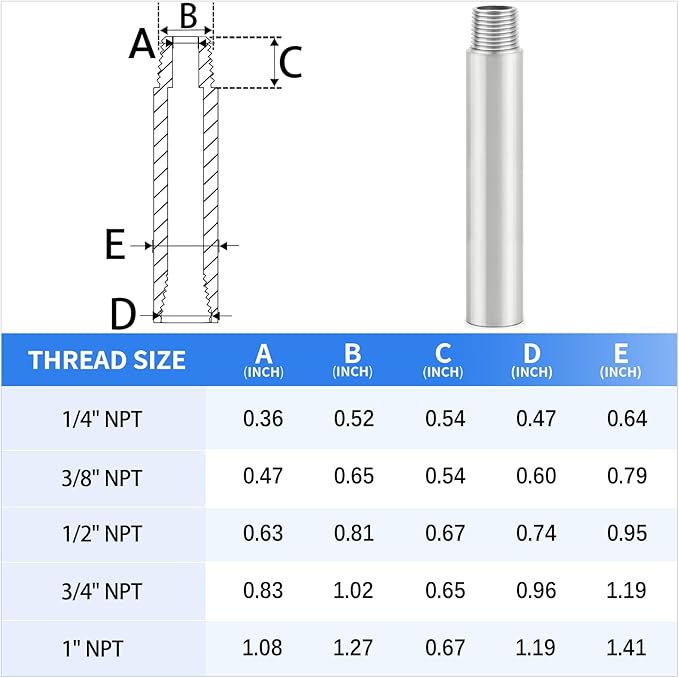 ChillWaves 304 Stainless Steel Pipe Fitting, Nipple Cast Pipe 3/8" NPT Male x 3/8" NPT Female Thread 4" Length(100MM)(2-PACK)