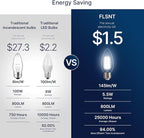 FLSNT 100W Equivalent LED Chandelier Light Bulbs E26 Base, 5000K Daylight Dimmable LED Candelabra Bulbs, 800LM, 12Pack UL,CA65 Listed.