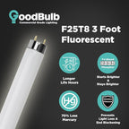 GoodBulb 25-Watt 36 Inch T8 Fluorescent Light Bulb 4100K Cool White Medium Bi-Pin Base 2225 Lumens 86 CRI 36000 Life Hours Instant/Programmed Start Pack of 25 Bulbs