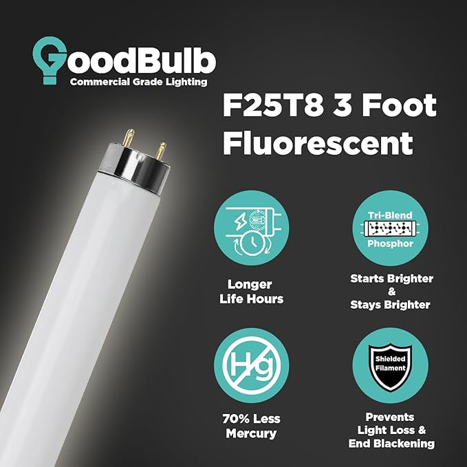 GoodBulb 25-Watt 36 Inch T8 Fluorescent Light Bulb 4100K Cool White Medium Bi-Pin Base 2225 Lumens 86 CRI 36000 Life Hours Instant/Programmed Start Pack of 25 Bulbs