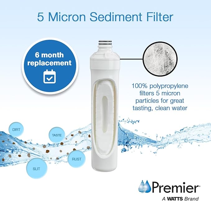 Watts Premier 1R-1Y-1B-1G RO-Pure Push Button Replacement Filter Kit