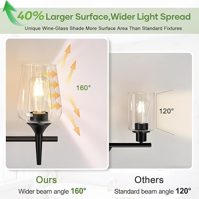 2025 Upgrade 3-Light Bathroom Light Fixtures, Black Vanity Lights for Bathroom with Clear Glass, 19.5 Inch Bathroom Lighting Fixtures Over Mirror, Modern Wall lamp for Cabinet Hallway