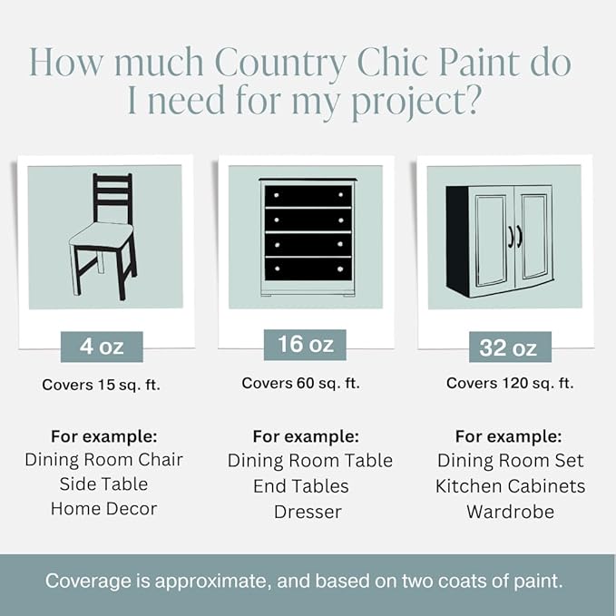 Country Chic All-in-One Chalk Paint for Furniture, Cabinets, Home Decor, Eco-Friendly, Matte Finish, Built-In Primer & Top Coat for Wood, Metal - Wanderess (Teal) - 4 oz (118 ml)