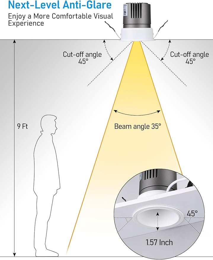TORCHSTAR 3 Inch 5CCT Anti Glare LED Recessed Lights with J-Box, Trimless Gimbal LED Recessed Ceiling Light, Deep Trim Canless Downlight, 2700-5000K Selectable, Ultra Narrow Frame, ETL FCC, Pack of 4