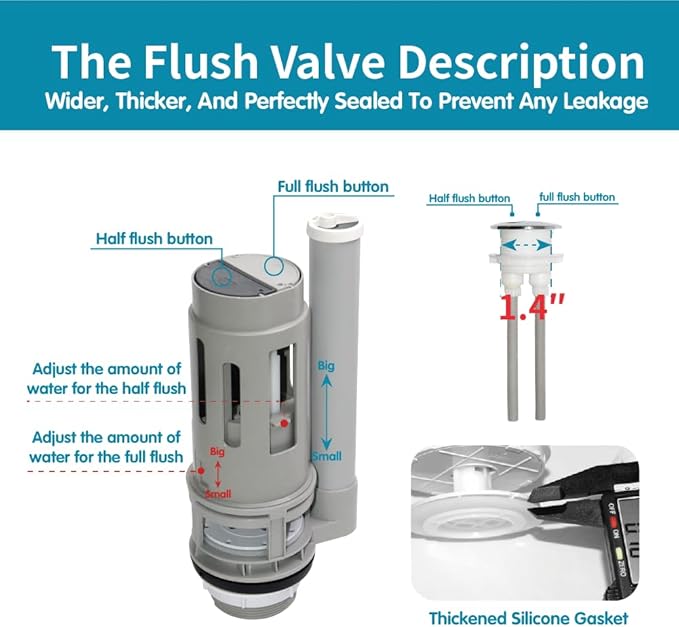 2-Inch Dual Flush Valve Repair Kit for 2-Piece Top-Flush Toilets, Includes 8" Height Flush Valve, 1.4" Threaded Button, Fill Valve, Gasket, Bolts