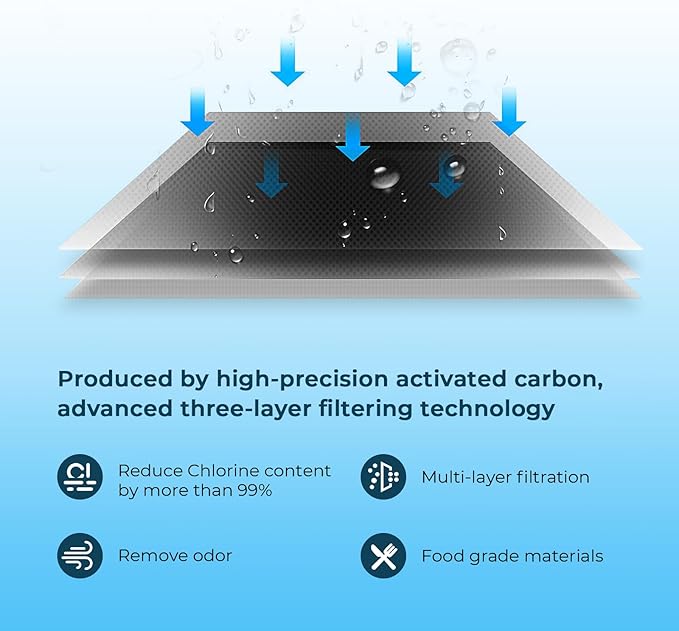 Crystala Filters Replacement for GE® RPWFE, RPWF (with CHIP) Refrigerator Water Filter, Compatible with WSG-4, WF277, GFE28GMKES, PFE28KBLTS, GYE22HMKES, DFE28JSKSS, GFE28GYNFS, GFD28GYNFS, 1 Pack