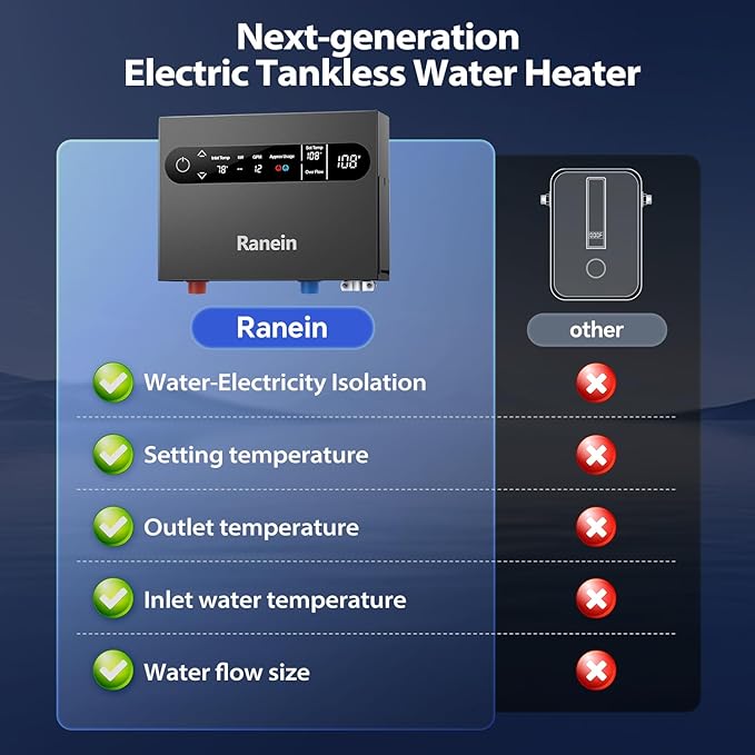 Ranein 13kW Tankless Electric Water Heater, 240V on Demand Instant Endless Water Heater with LED Temperature Display for Whole House Shower