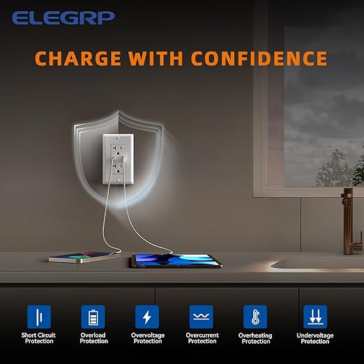 ELEGRP USB Wall Outlets, 20 Amp USB C Wall Outlets Receptacles, Outlets with USB A and C Ports, Tamper Resistant Receptacle, Wall Plate Included, UL Listed, 2 Pack, White