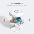 Jemay Smoke Detector, 10 Year Life Fire Alarms Smoke Detectors with Advanced Photoelectric Technology, Battery Operated Smoke Fire Alarm with LED Indicator & Silence Button, 2 Packs