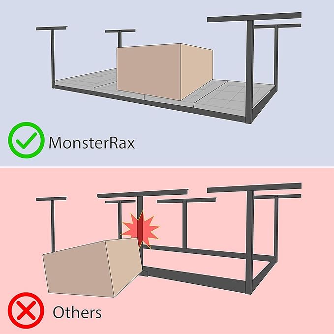 MonsterRax Overhead Garage Storage Racks 3x8’ Ceiling Mounted Shelving, Adjustable Hanging Organizer, Heavy Duty Steel, Holds 500 Pounds, Color: White, Adjustable from 24"-45" off the Ceiling
