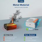 Amico 36 Pack 4 Inch 5CCT Ultra-Thin LED Recessed Ceiling Light with Junction Box, 2700K/3000K/3500K/4000K/5000K Selectable, 10W Eqv 60W, 800 LM, Dimmable High Brightness Downlight - ETL&FCC