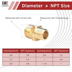 Hex Couplings, 1/4" x 1/2" NPT Male To Male Brass Hex Nipple Adapters, Brass Pipe Extension Fittings for Oil/Air/Water/Gas Systems. (2 Pack)
