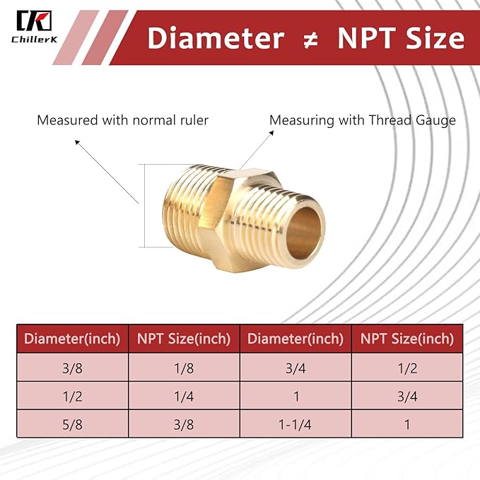 Hex Couplings, 3/4" x 1/4" NPT Male To Male Brass Hex Nipple Adapters, Brass Pipe Extension Fittings for Oil/Air/Water/Gas Systems. (2 Pack)