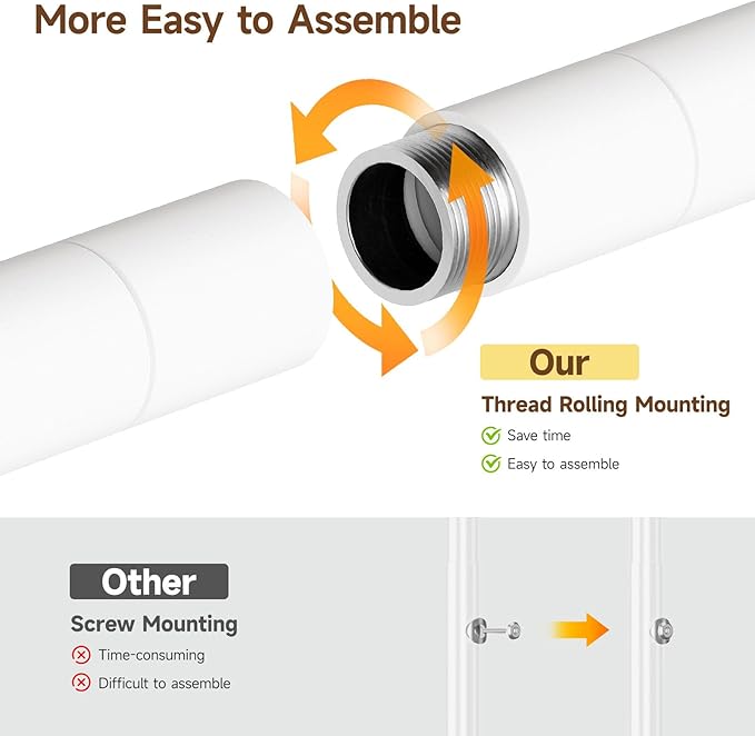 H6 Wall Mounted Closet System, Industrial Pipe Clothes Rack Clothing Racks with 6 Telescopic Rods & 3 Fixing Rods & 9 Shelves, Heavy Duty Closet Organizers and Storage in Wardrobe Closet (White)