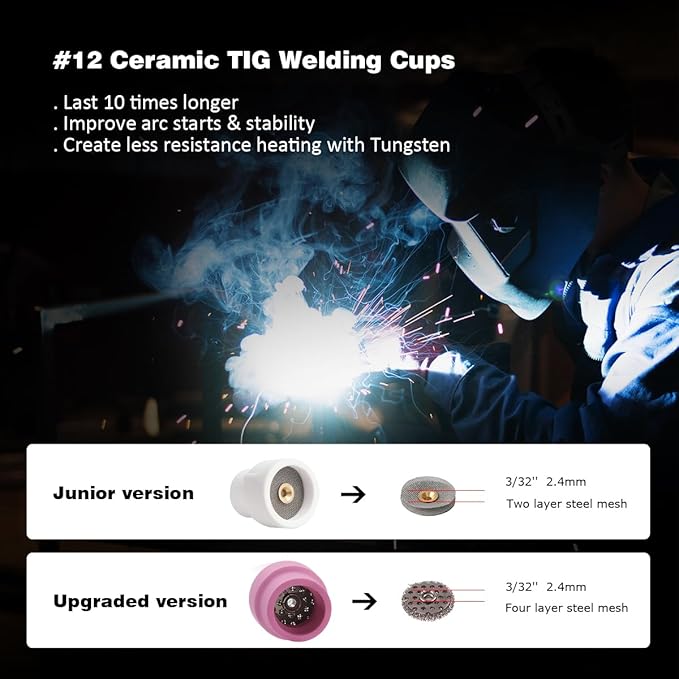 2pcs #12 TIG Welding Cup Pink Ceramic Cup 3/32'' Diffuser for WP-9 WP-20 WP-25 Series TIG Welding Torch Accessories