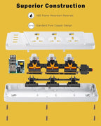 Universal Power Strip with USB C, 3 Outlets 3 USB and 1 USB C Ports, 6.5ft Power Cord, 2500W Circuit Breaker