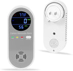 Plug in Carbon Monoxide Detector, Carbon Monoxide Alarm,Real-time Digital Display 3-in-1 Level: PPM,°F & Humidity, Co Detector Monitor for Home,RV,Apartment