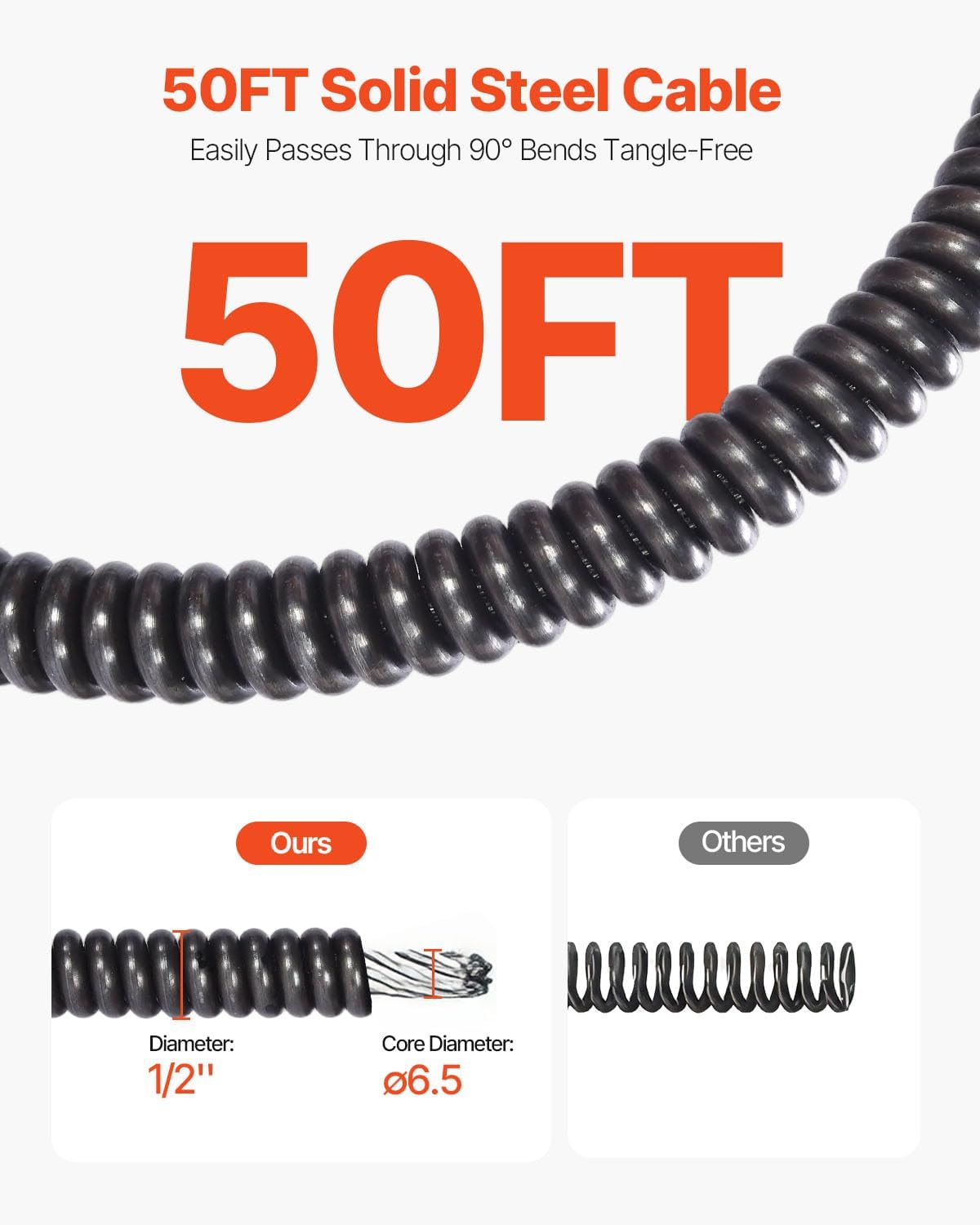 VEVOR Drain Cleaning Machine 50 FT x 1/2 Inch, Sewer Auger Auto Feed with 4 Cutter & Air-activated Foot Switch for 2" to 4" Pipes, Orange, Black