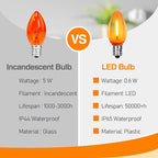 C7 Replacement Bulbs, 10 Pack Halloween Orange LED Bulbs, 0.6W E12 Candelabra Base for Outdoor String Lights, Christmas Party, Patio Decor