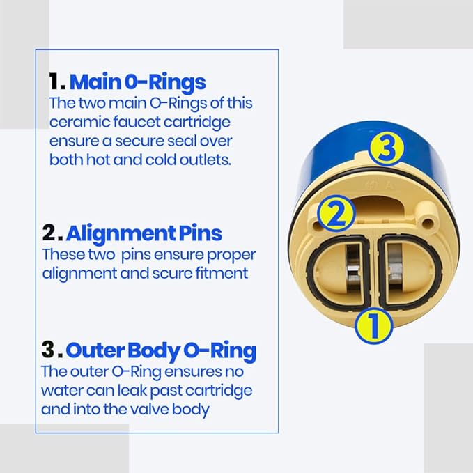 Hain-Yo JH04BD OEM Single Handle Ceramic Cartridge, 40mm Replacement Part PBA039199,Belanger FC9AC01, Pressure Balance Cartridge Replacement Low Torque Structure Type