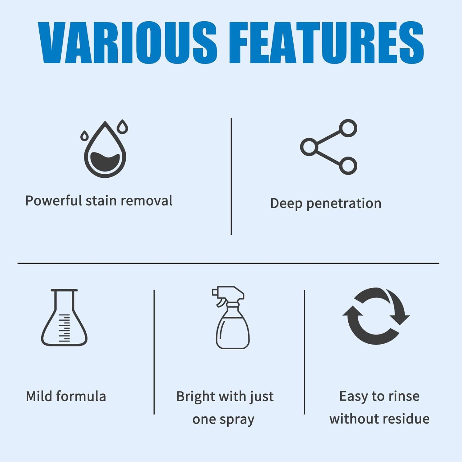 NBDIB 2PC Bathroom Descaler Foam Cleaner Spray,Stubborn Stains Cleaner,2025 Upgraded Bathroom Descaler Spray,All Purpose Rinse Cleaning Foam for Toilet, Bathtub, Tile, Glass, Sink