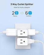 TROND Multi Plug Wall Outlet Extender - 2 Pack Electrical 3 Way Plug Extension Outlet Splitter Adapter, Small Multiple Wall Expander for Home Office Dorm Room Cruise Ship Travel Essentials, White
