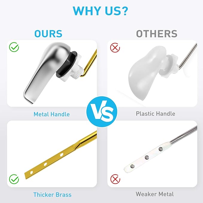 Toilet Handle Replacement Kit - Universal Front Mount Toilet Flush Handle, American Standard Toilet Lever Replacement Fits Most Toilets, Metal Toilet Tank Lever with Steel Flapper Chain [Brass&Chrome]