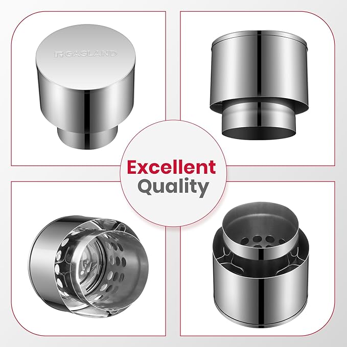 GASLAND 3.54'' Rain Cap for Tankless Water Heater BS158 BE158, Stainless Steel Round Rain Proof Windproof Cap, Easy Installation, Perfect for Outdoor Installation