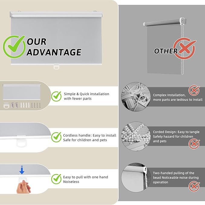 ChrisDowa Cordless Blackout Roller Shades for Windows, Thermal Insulated UV Protection Pull Down Shades, Total Blackout Window Blinds for Home, Office, Bedroom, Door (36" W x 72" H, Grey)