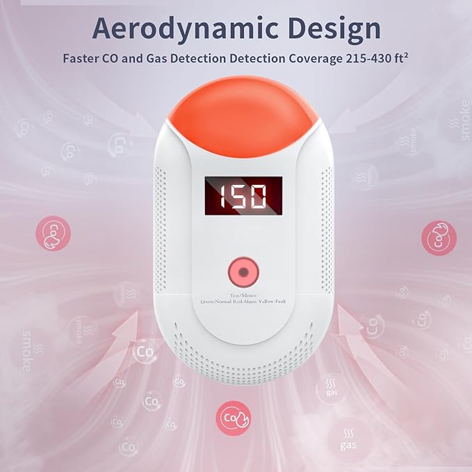 Combination Gas & Carbon Monoxide detectors Plug in, 2 in 1 CO and Natural Gas Detector, Plug in co Detector, Carbon Monoxide Alarm for Home, Travel, Kitchen, 4 Pack