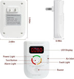 Carbon Monoxide Detectors Plug in,Portable Co Detector with LED Digital Display and 85 Decibel Alarm, Carbon Monoxide Alarm for Home,RV,Travel,Tested to UL 2034 Standards (2 Pack)