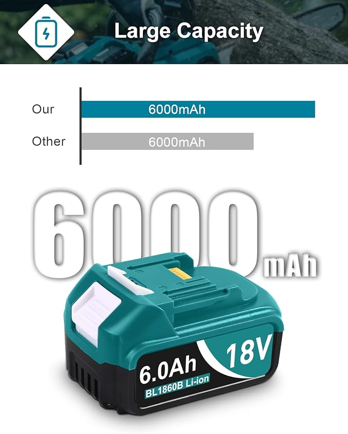 6000mAh 18V Battery Replacement for Makita 18V Battery and Charger DC18RC, Compatible with Makita LXT 18 Volt Batteries Lithium Ion BL1850 BL1840 BL1830 BL1820 BL1815 Cordless Power Tools (Blue)