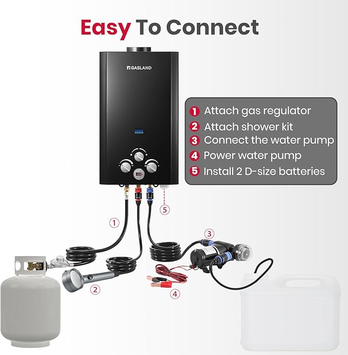 GASLAND 2.64 GPM Tankless Water Heater Propane with Pump Set, Outdoor On Demand Hot Water Heater for Camping Shower, Off Grid Outdoor Shower, 10L, BE264BQ120