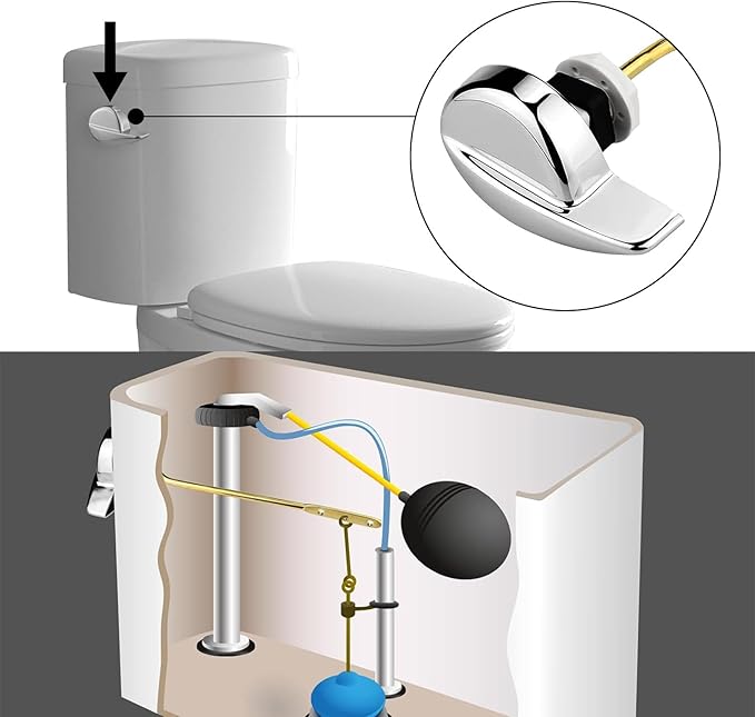 Toilet Handle Replacement Parts Kit Compatible with TOTO THU068#CP for St743S St406 St707 St454E St743E St706 Toilet Trip Lever Side Mount Toilet Flush Handle for Kohler Toilet Tank