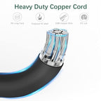 Power Strip 23 in 1, 20 Outlets Surge Protector Wall Mount with 2 USB+1 USB C Ports, Multi Plug Extension Cord 6ft Heavy Duty, Accessories for Gaming, Studio, Home, Office, Desk Organizers