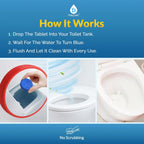 Automatic Toilet Bowl Cleaner Tablets Blue Gel Toilet Tank Cleaners, Septic-Safe Hard Water Ring Stain Remover, Smell Eliminator Heavy Duty Toilet Cleaning & Deodorizer, Fresh Scent - 48 Tabs