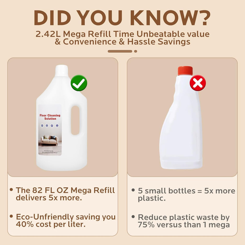 Floor Cleaning Solution,82 Fl Oz - Compatible with All Roborock Mopping Robots (S7, S8, Qrevo, Q7, Q8 series),Low-Foam Pet & Kid Friendly（Fresh Fragrance）