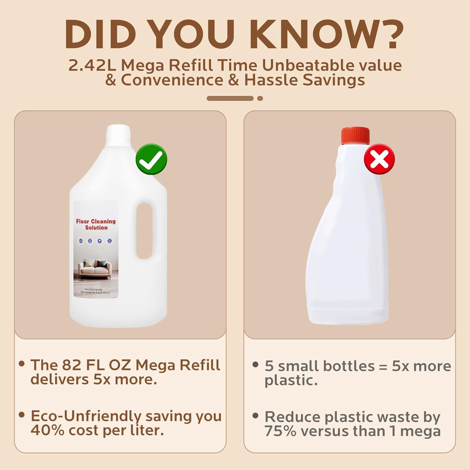 Floor Cleaning Solution,82 Fl Oz - Compatible with All Roborock Mopping Robots (S7, S8, Qrevo, Q7, Q8 series),Low-Foam Pet & Kid Friendly（Fresh Fragrance）