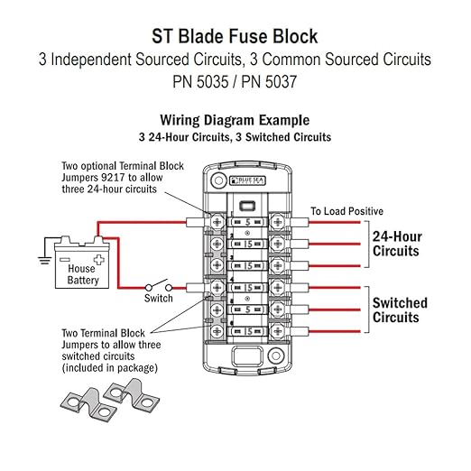 Blue Sea Systems 5035 ST Blade Fuse Block - Six Independent Circuits with Cover, 100 Amps