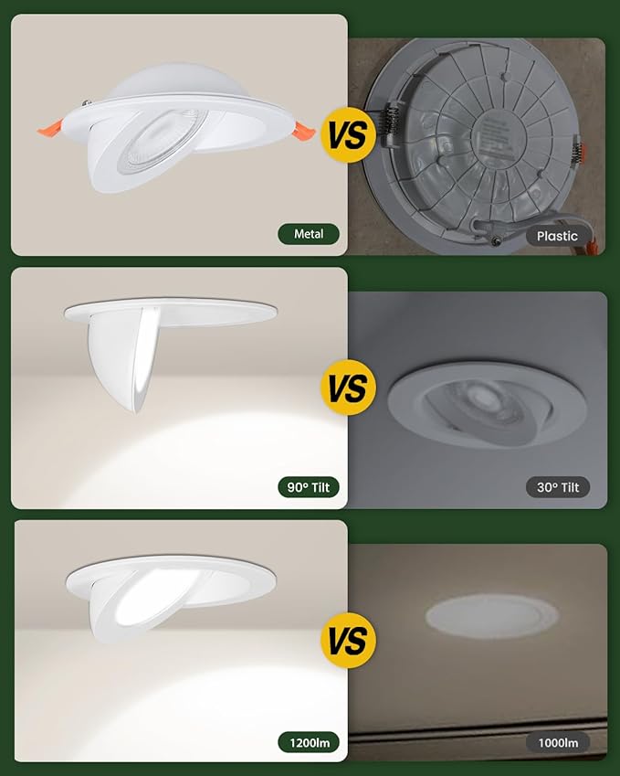 ZYC Gimbal LED Recessed Lighting - 6 Inch 5CCT 12W 360° Rotation Adjustable Eyeball Light,LED Swivel Spotlight,Directional Sloped Ceiling Light,Dimmable Canless Wafer Downlight Pack of 6 White.