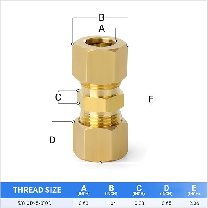 ChillWaves Brass Compression Tube Fitting, 5/8" OD x 5/8" OD Compression Union Connector(2-PACK)