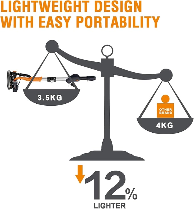 MAXXT Drywall Sander with Vacuum Dust Collection, Popcorn Ceiling Removal Tool, 6 Variable Speed Foldable Telescopic Electric WallSander, 600-1900RPM Power Sander Tool, LED Light, 18Pcs Sanding Discs