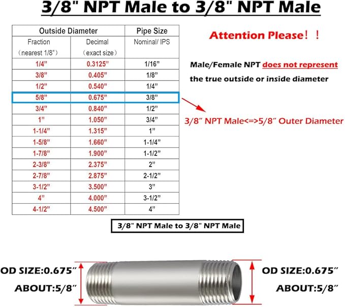 Beduan Stainless Steel Pipe Fittings, 3/8" NPT x 3/8" NPT Male Threaded, 6" Length Nipple Cast Pipe