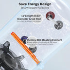 ThermoMate Tank Water Heater Electric, 8 Gallon Small Point of Use Residential Hot Water Heater, 1500W 120Volt Compact, Adjustable Thermostat, UL Listed (ES900)