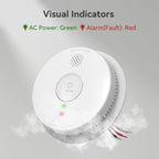 Jemay Smoke Detector, Photoelectric Smoke Alarm with 9V Backup Battery, Hardwired Interconnected Smoke Detector, Fire Alarm with Test/Silence Button for Home, 4 Packs