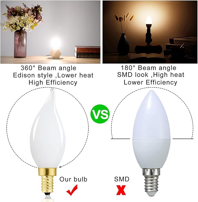 E12 Dimmable Candelabra LED Bulbs 40 Watt Candle Bulb 4000K Daylight Chandelier Light Bulb 4W Type B Light Bulb for Chandelier,Frosted Glass,400LM,6 Pack
