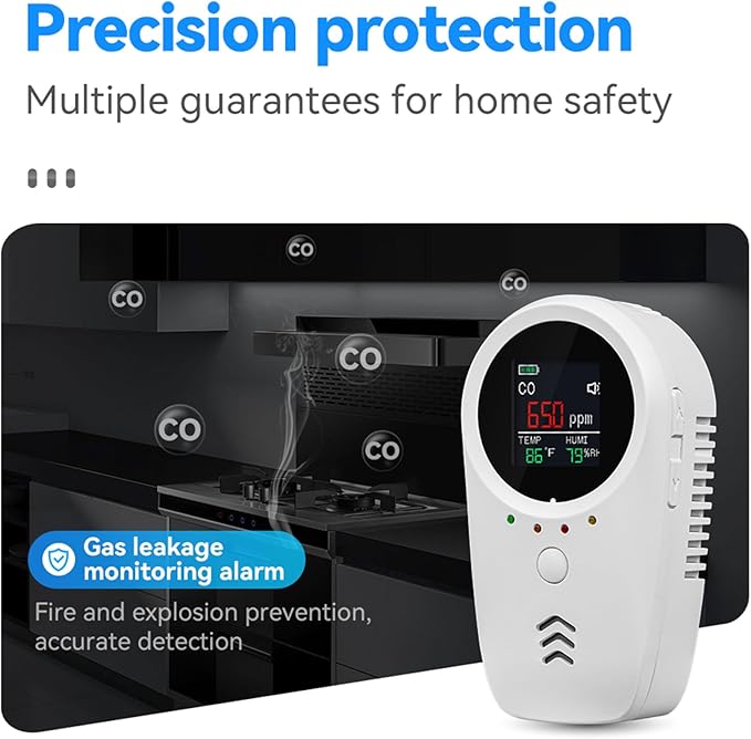 Upgraded 5-in-1 Carbon Monoxide Detectors, Natural Gas Leak Detector, Plug-in & Battery Backup Co Detector, CO Gas Temp Humidity Sensor for RV,Home,Hotels