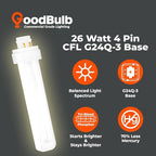 GoodBulb 26 Watt CFL Light Bulbs 4 Pin G24Q-3 Base 3000K Warm White 26W High Output 1800 Lumens Double Tube Compact Fluorescent Light Bulbs Plug-in 10 Pack