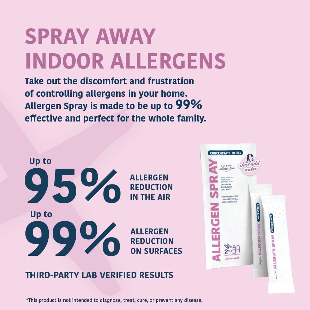Allergen Spray Concentrate 2 Pack | Use Your Own Bottle | Over 64oz Total